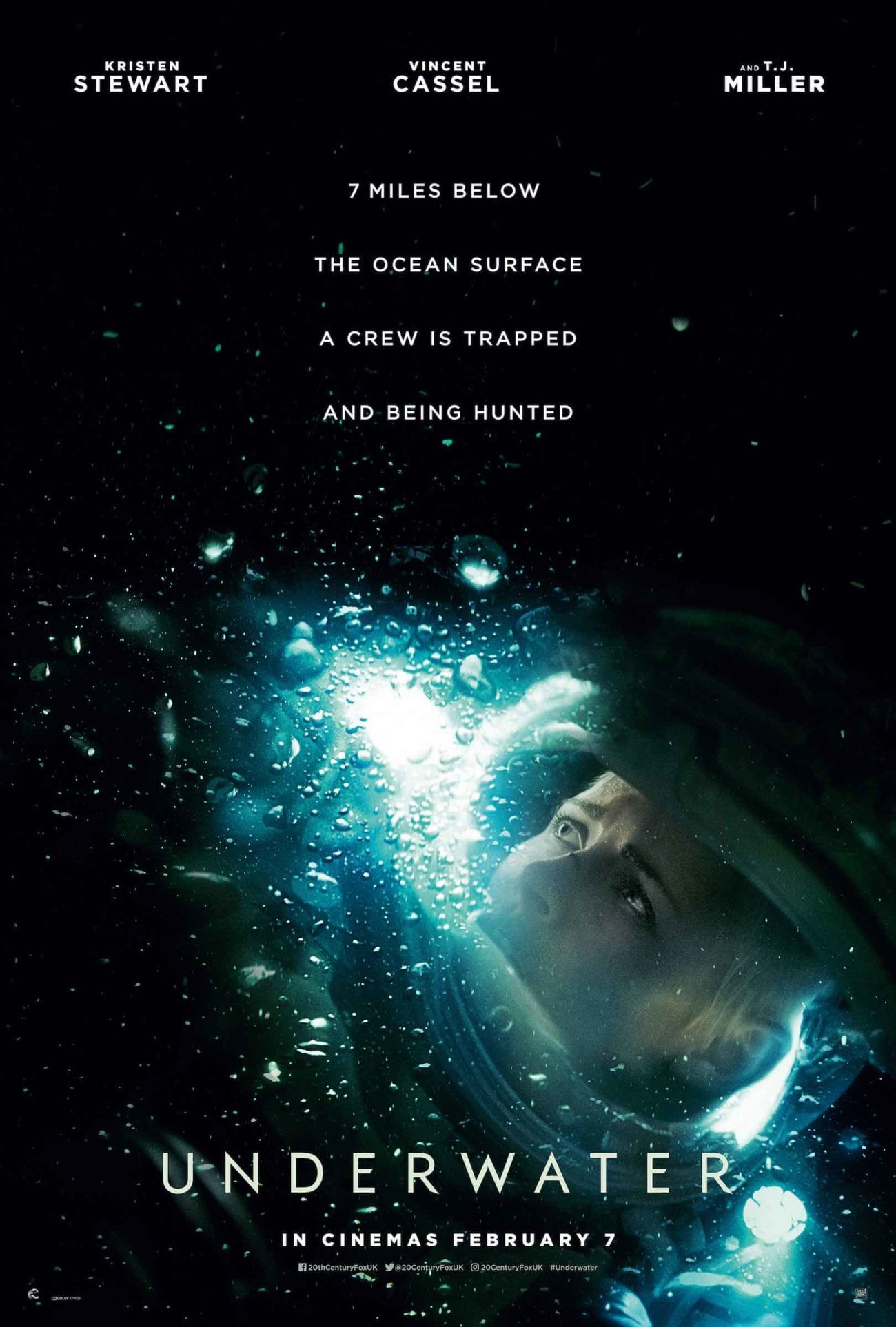 Underwater': All about the new Kristen Stewart movie – Film Daily