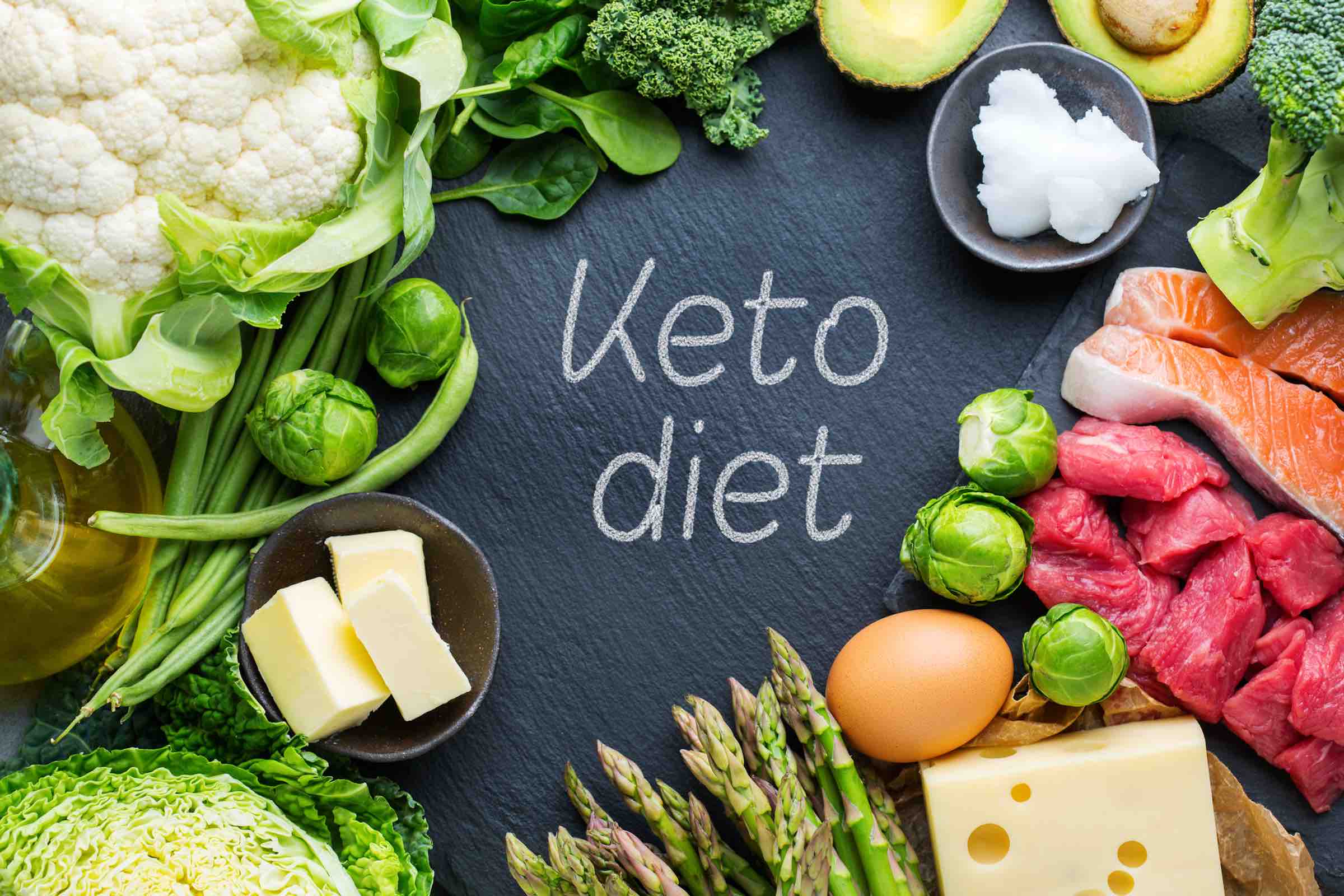 Is the keto diet healthy? These memes say yes - yes it is ...