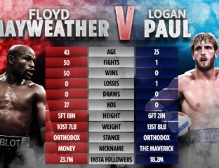 Logan Paul is going head-to-head with Floyd Mayweather in a fight to the finish. What round will Paul hit the canvas?