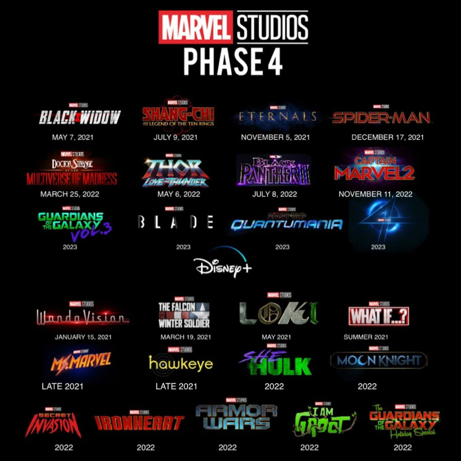 After Disney Investors Day 2020, Marvel fans were left with a bunch of new info about the upcoming Phase 4. Here's a breakdown of the important projects.