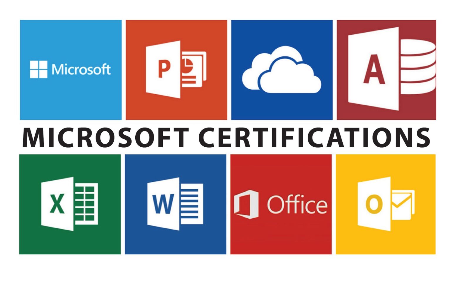 Microsoft Azure is a growing cloud provider. Find out how to pursue a career path with Microsoft Azure by getting certifications.