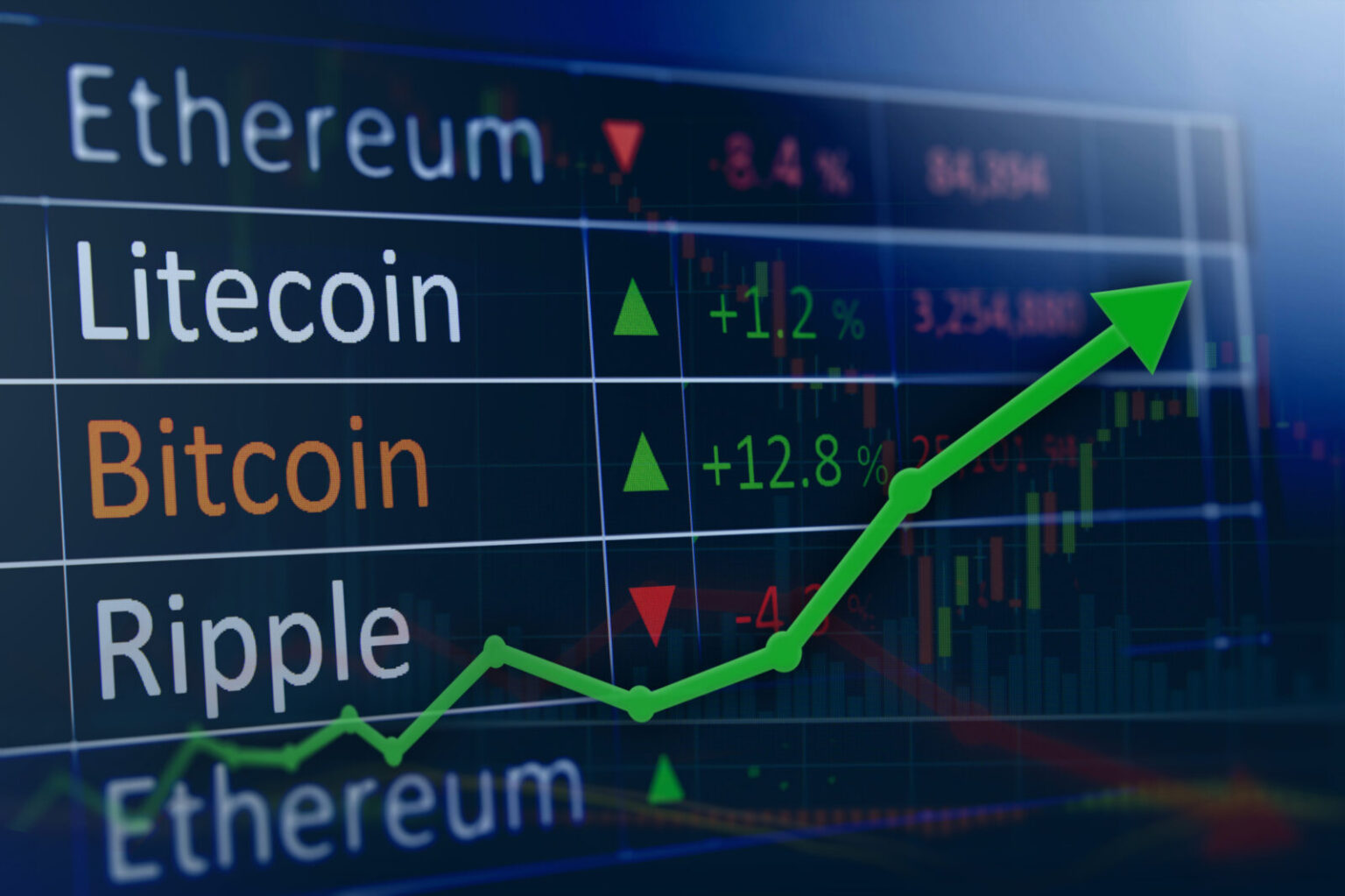 Currently, the cryptocurrency market is going on a wild, bumpy ride! Whether you're a beginner or a seasoned investor, here's what can affect crypto prices.
