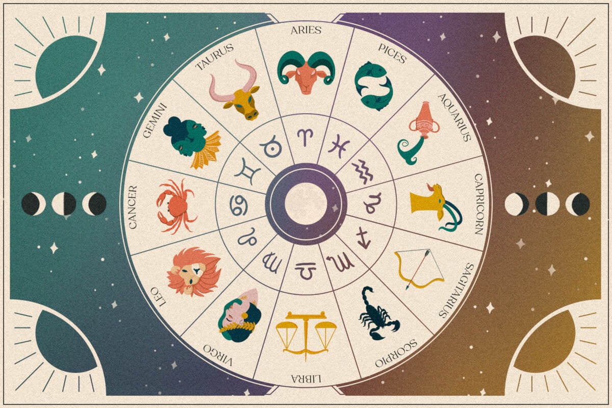 astrology conclusion