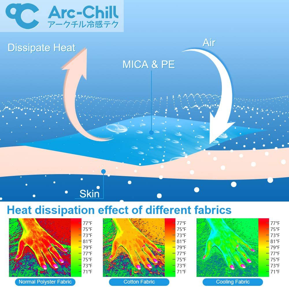 How do Arc Chill blankets and pillows keep you cool at night? Find out about the special technology behind the signature cool touch of Arc Chill products.