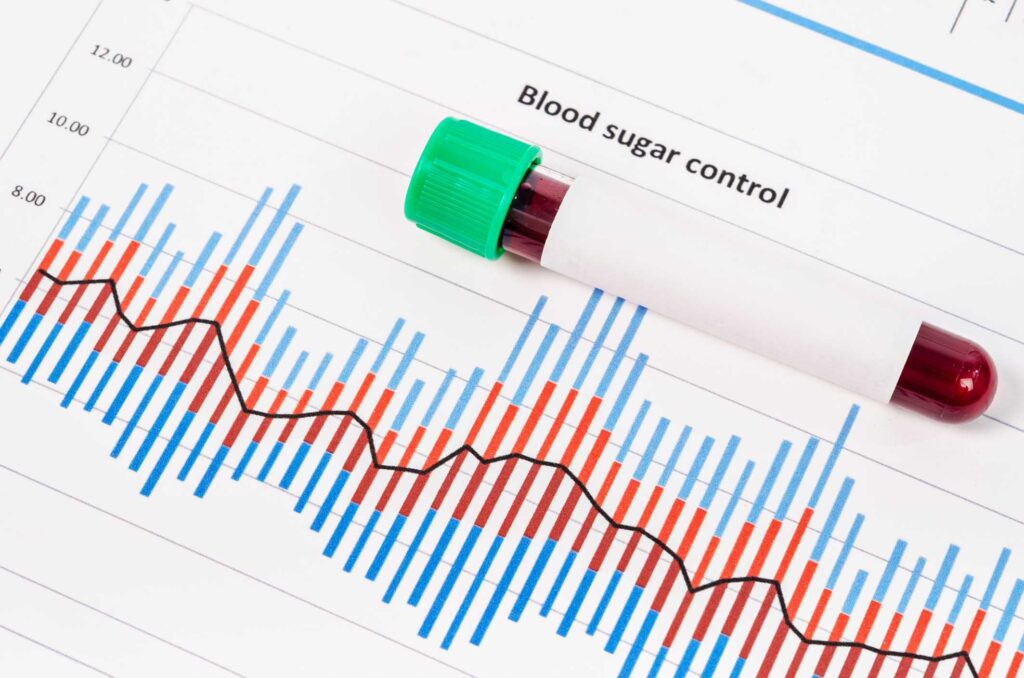 Do you struggle with managing your blood sugar on a day to day basis? Revolutionize your life by discovering the power of Gluco Control, a new supplement.