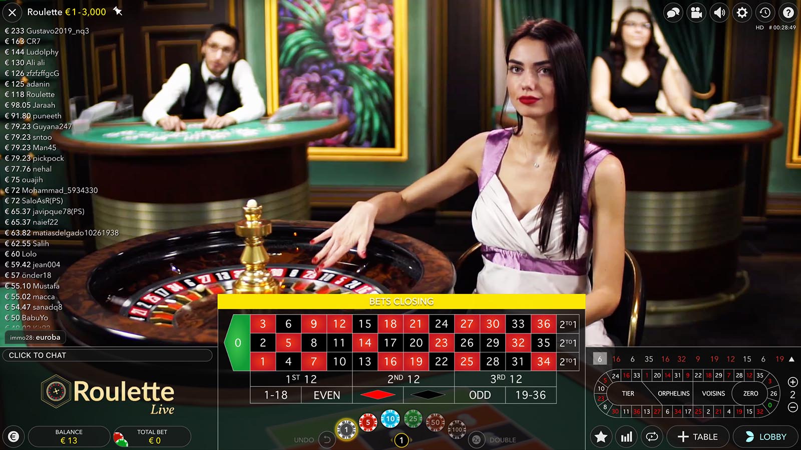 Factors to look for when picking a legitimate online casino to play at –  Film Daily