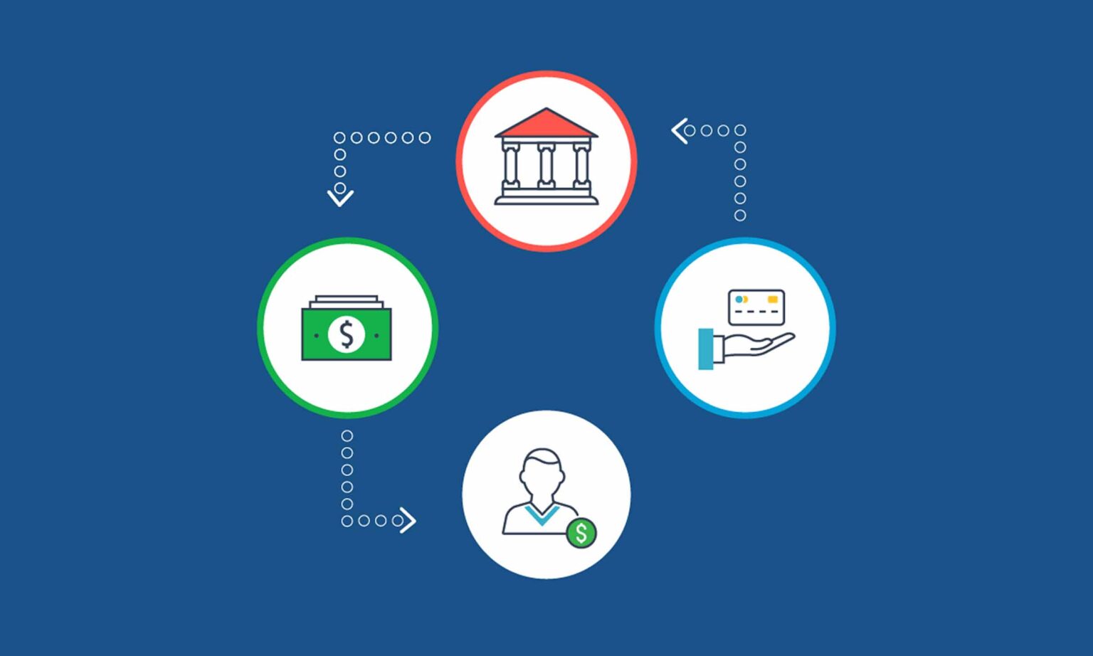 Are you in the market for a payment gateway system but overwhelmed by the options? Dive into the details of how to evaluate the right system for you!