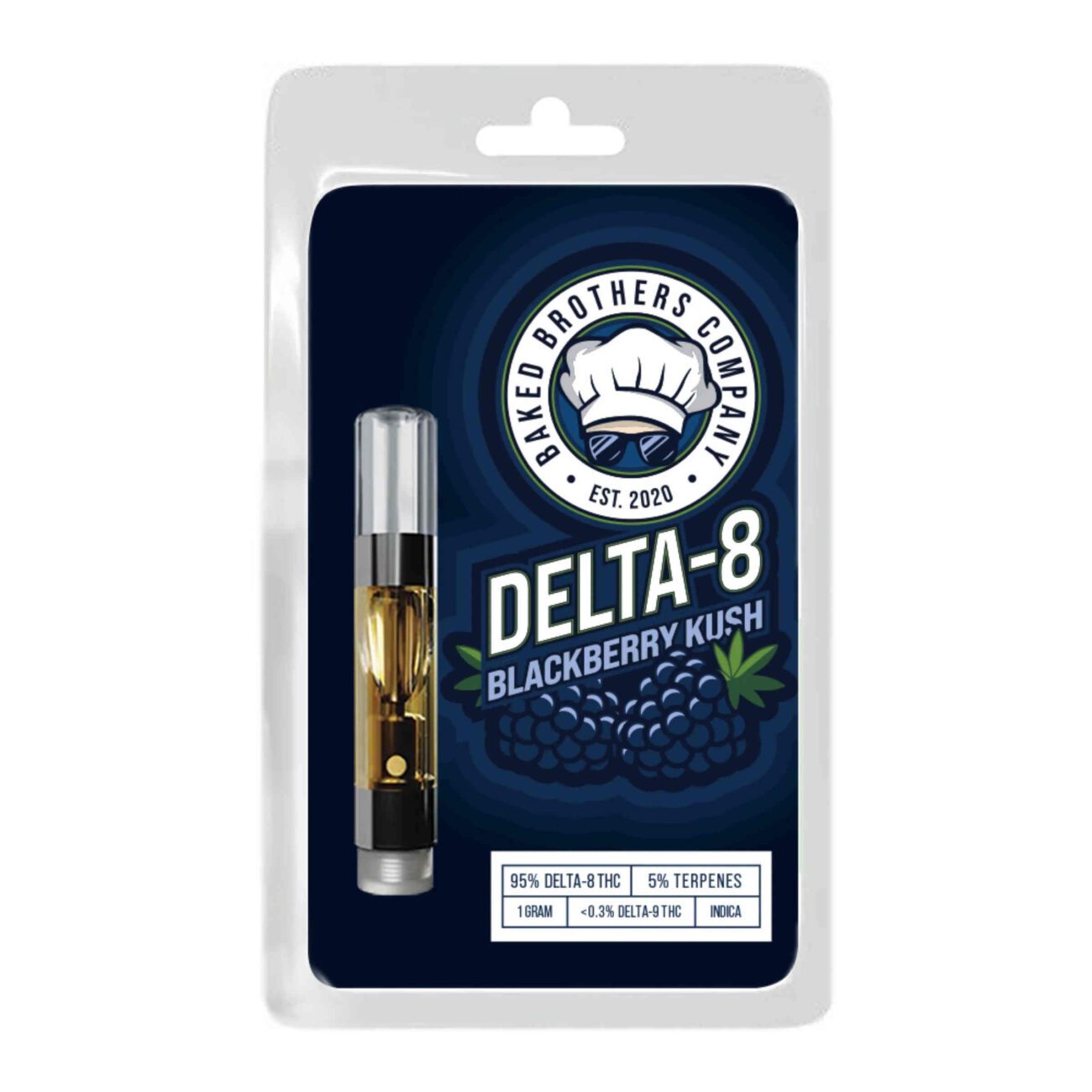 From CBD to THC oil, take notes as you learn more about how delta 8 cartridges help you manage anxiety, relieve stress, and improve your mood!