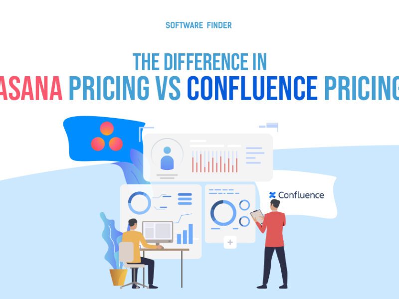 Asana is an excellent software through which you can launch your brand campaigns by effectively collaborating with your team. Confluence project management software is a brilliant competitor which provides a high-end solution for managing tasks.