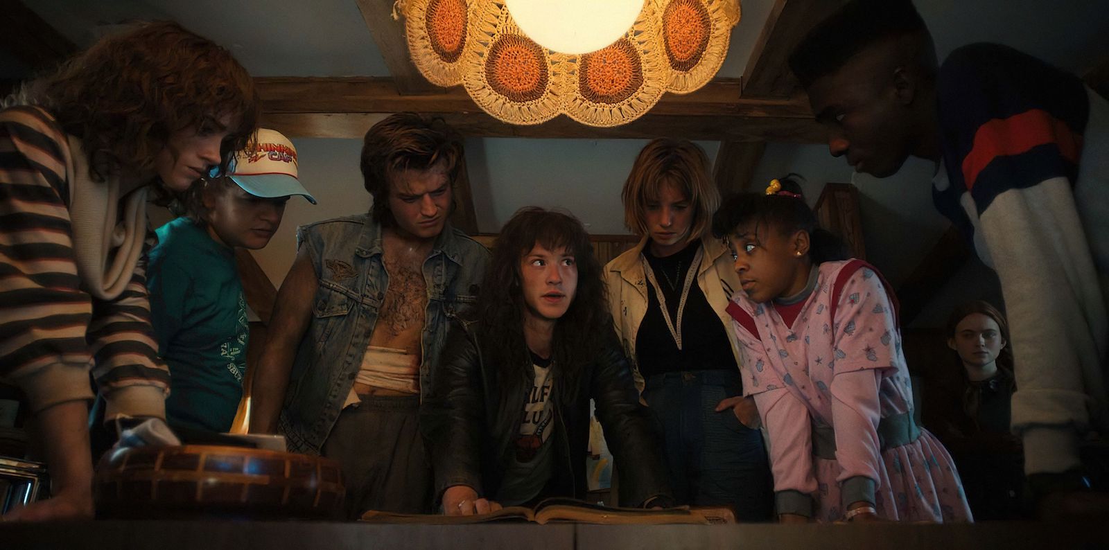 Stranger Things': Here's how to stream season 4 for free online – Film Daily