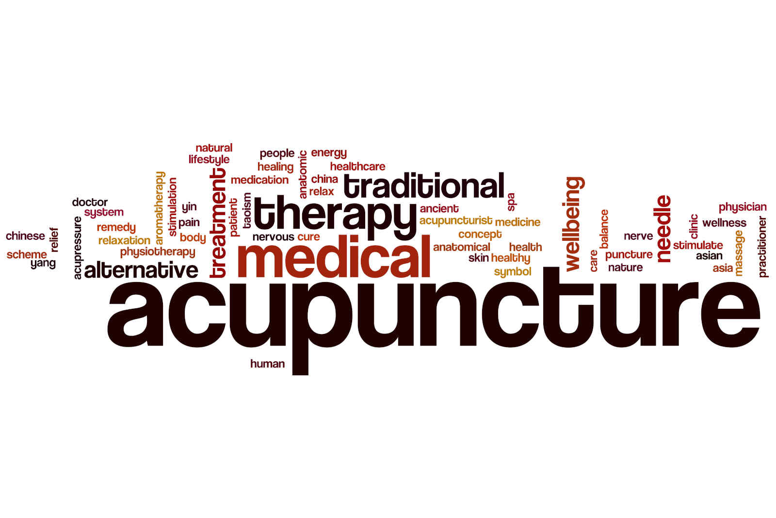 what is acupuncture