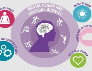 The Impact of Sports on Mental Health