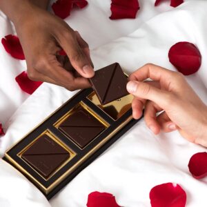 Forget what you think you know about chocolate and sex. How can sex chocolates spice up your life immediately?