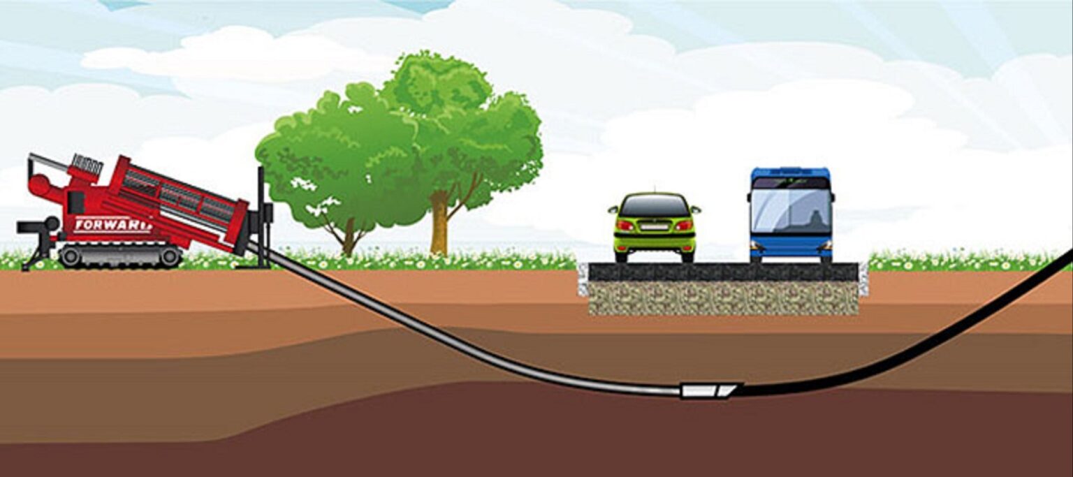 horizontal directional drilling