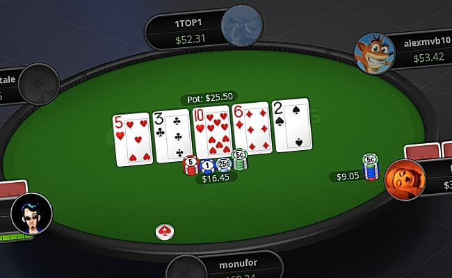 Strategizing in the World of Online Poker Games